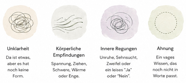 Felt Sense Das vage in Dir spüren